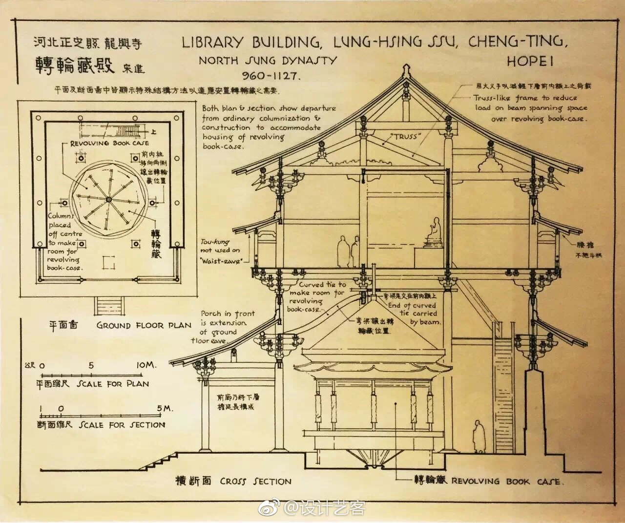 中国古建筑结构剖面图示…