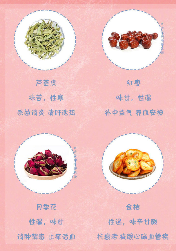 32款养生花茶及功效 每天喝一杯花茶养生还护肤 参照功效大全