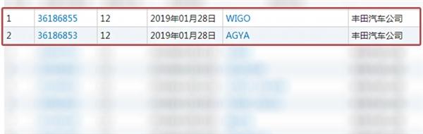 丰田WIGO/AGYA车型将国产：旗下最便宜的车型之一