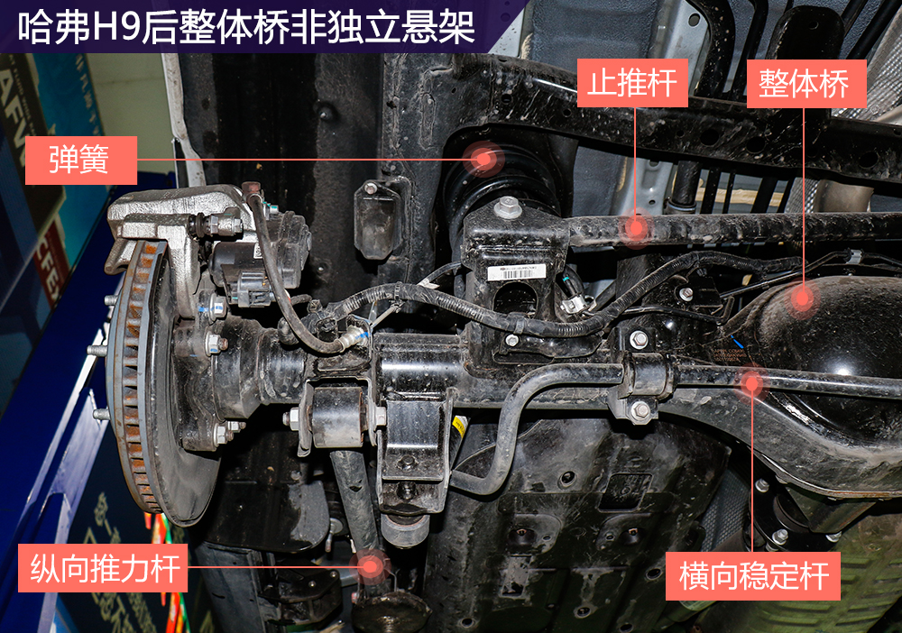 真香值回票价哈弗h9底盘实拍解析