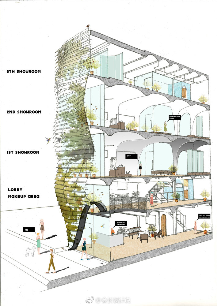 用有故事,有趣味的剖透视表达空间剖开你的建筑玲珑心