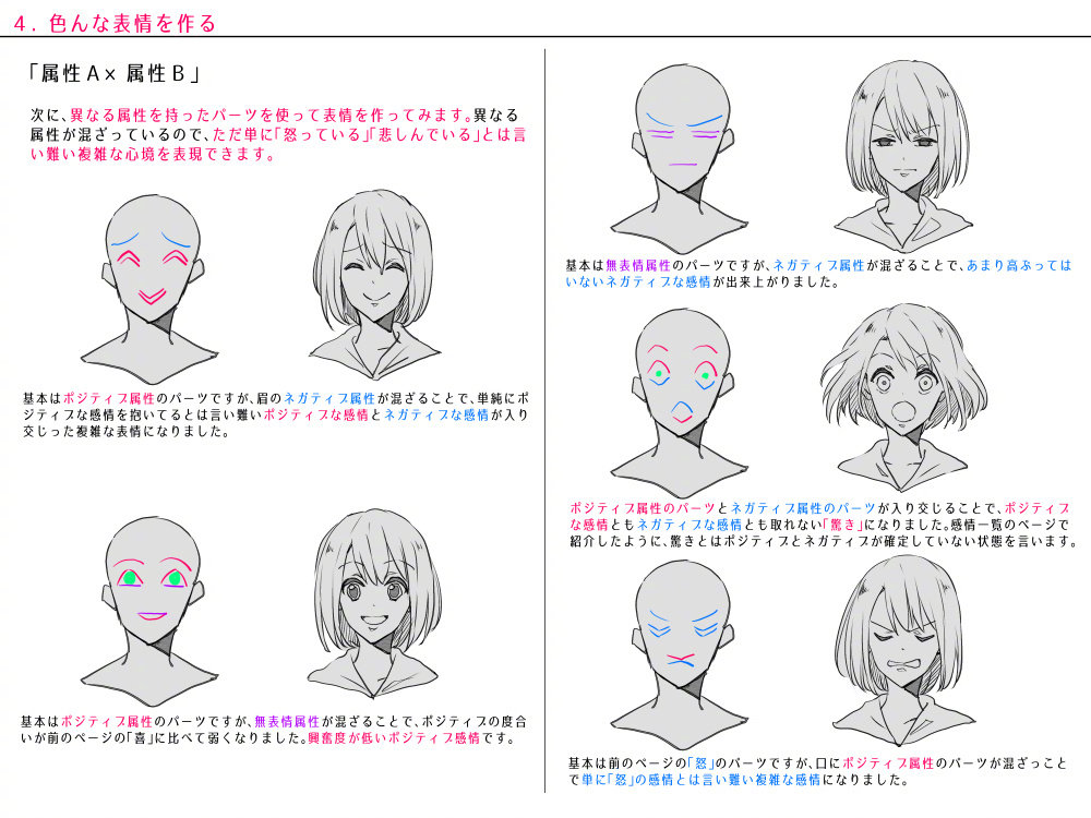 新手学画