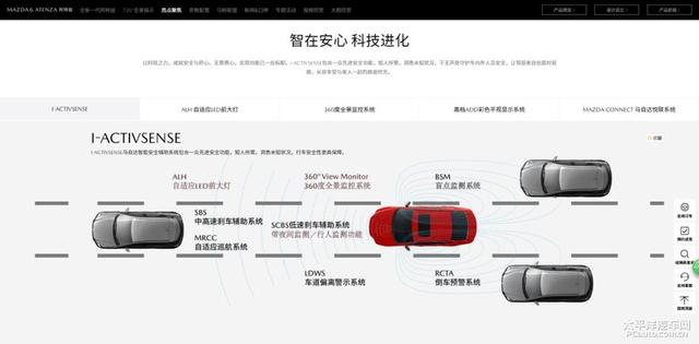 北美最安全车型公布，咱国产版车型的安全性能跟上吗？