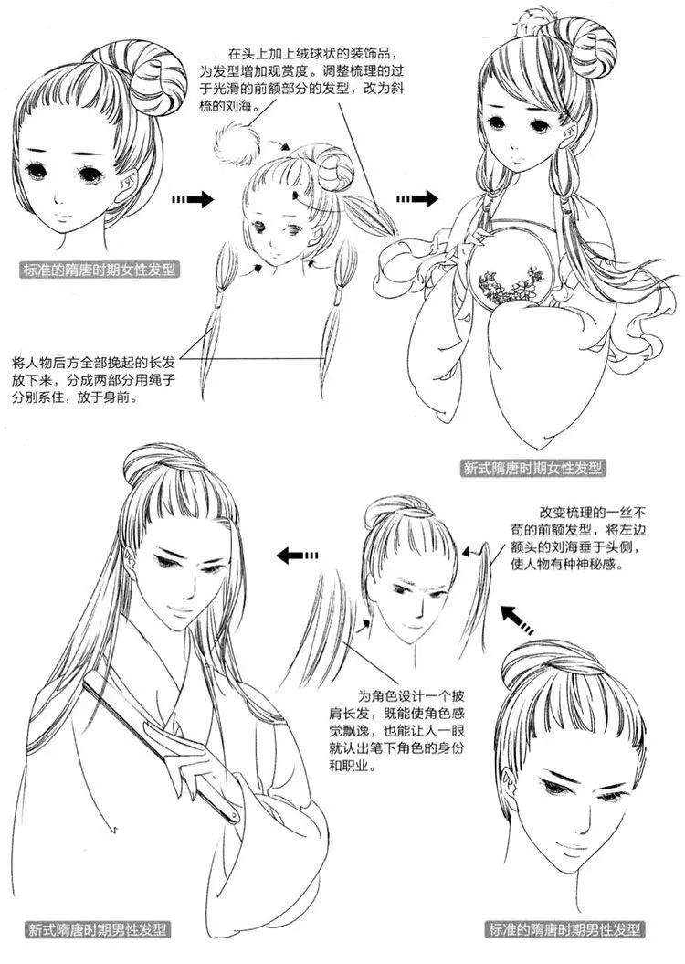 如何画好古风人物发型超全面的各种古风发型的画法