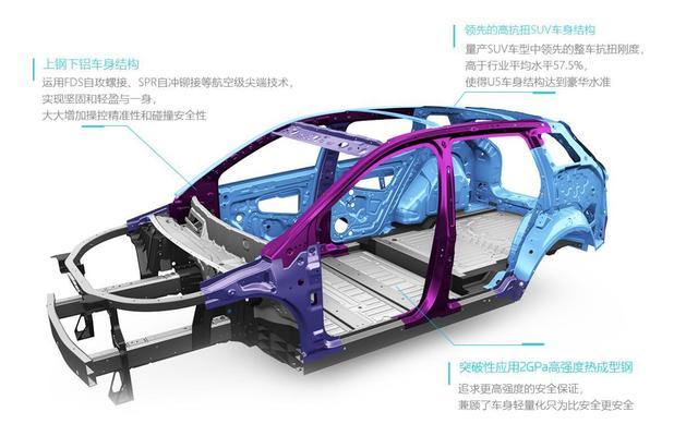 实拍爱驰U5展车：关于这部所有的细节都在这里