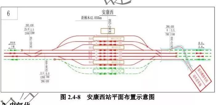 汉滨至高新区向南经西安灞桥,长安,商洛柞水,镇安西康高铁自西安引出