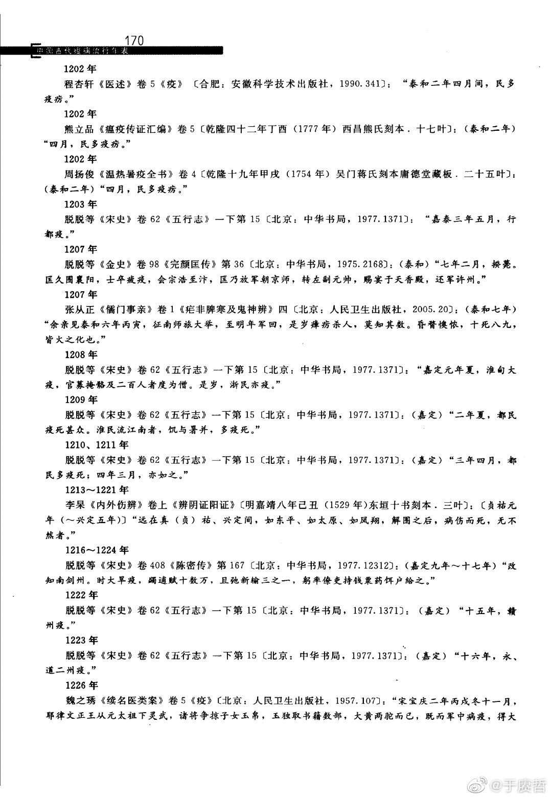 中国古代瘟疫流行时间表