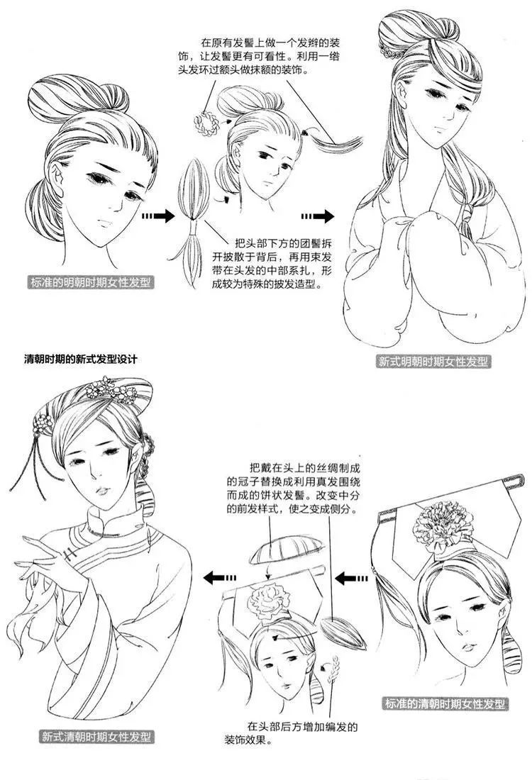 如何画好古风人物发型超全面的各种古风发型的画法