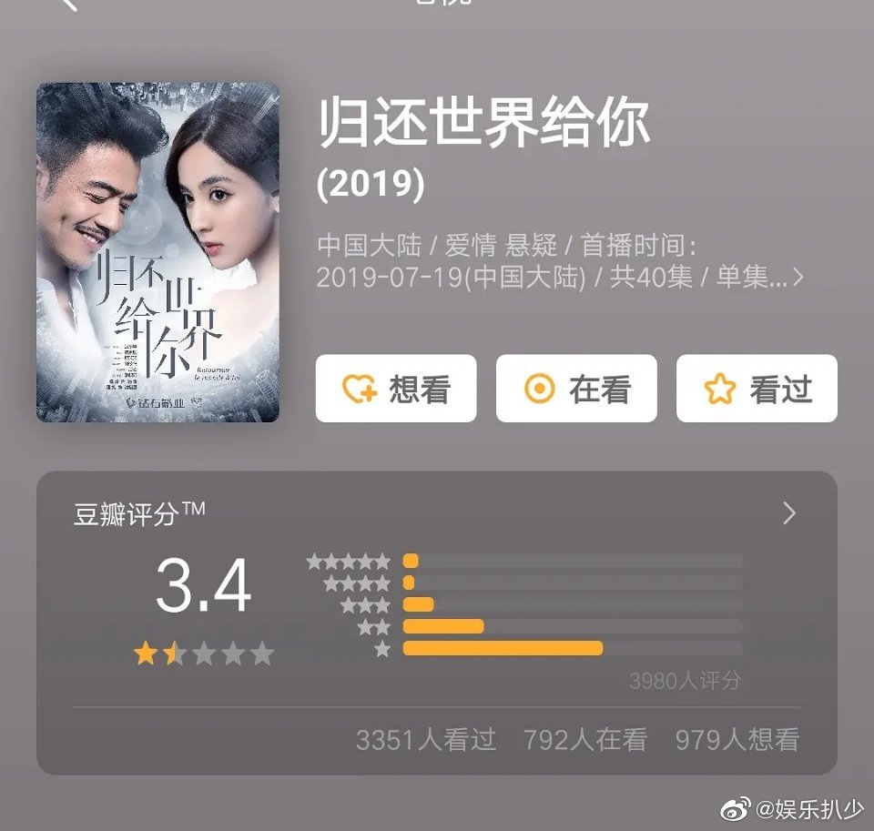 古力娜扎和杨烁主演的《归还世界给你》评分3.4这剧都播完了