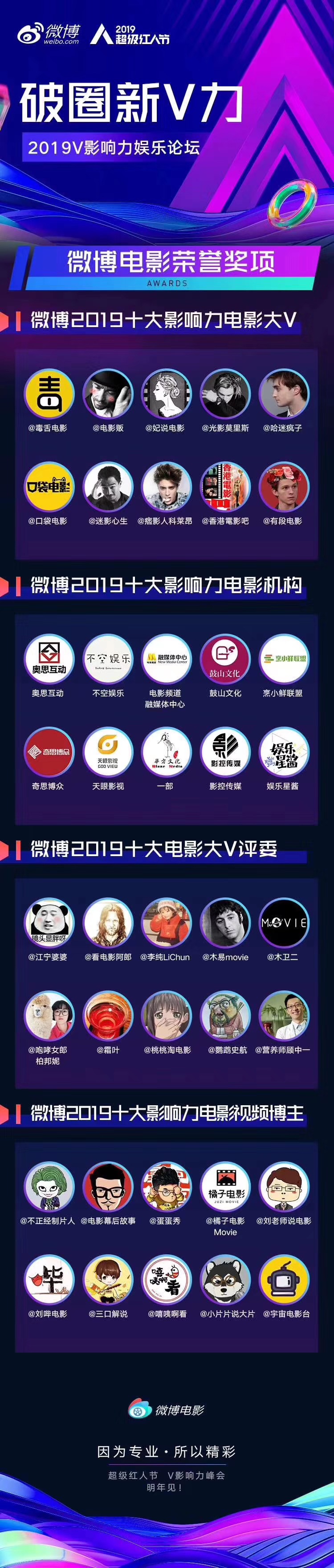 影迷互动网络平台