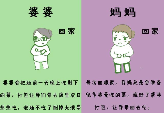 休妻和离婚_绝婚和休妻的区别_休妻与离婚的区别