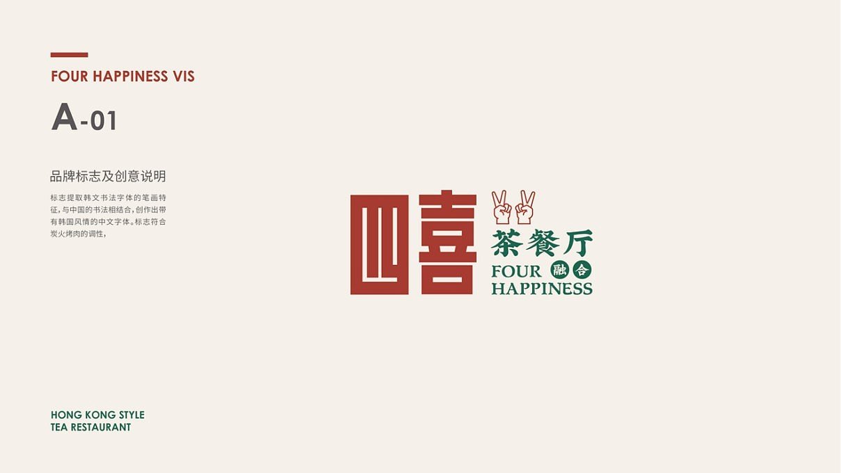 四喜港式茶餐厅餐饮vi全案