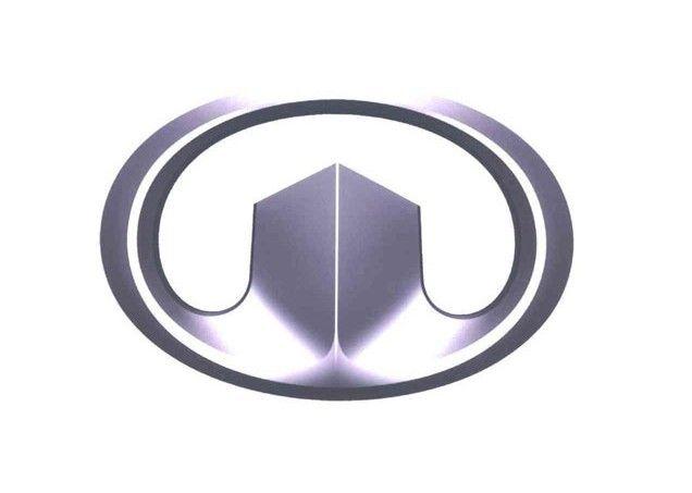 全球都有哪些汽车品牌,都有什么特点?