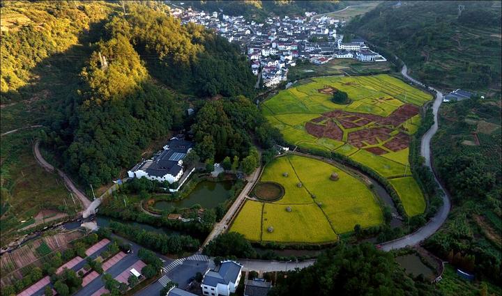 俞源太极星象村是明朝开国谋士刘伯温按天体星象"黄道十二宫二十八