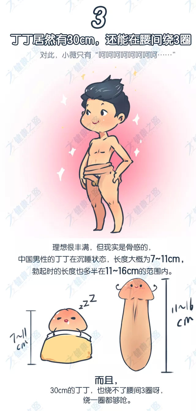 18禁丨不可描述的小说曾让你对嘿嘿嘿产生了哪些误解