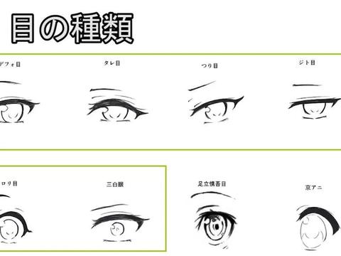 绘画 简易眼睛画法教程