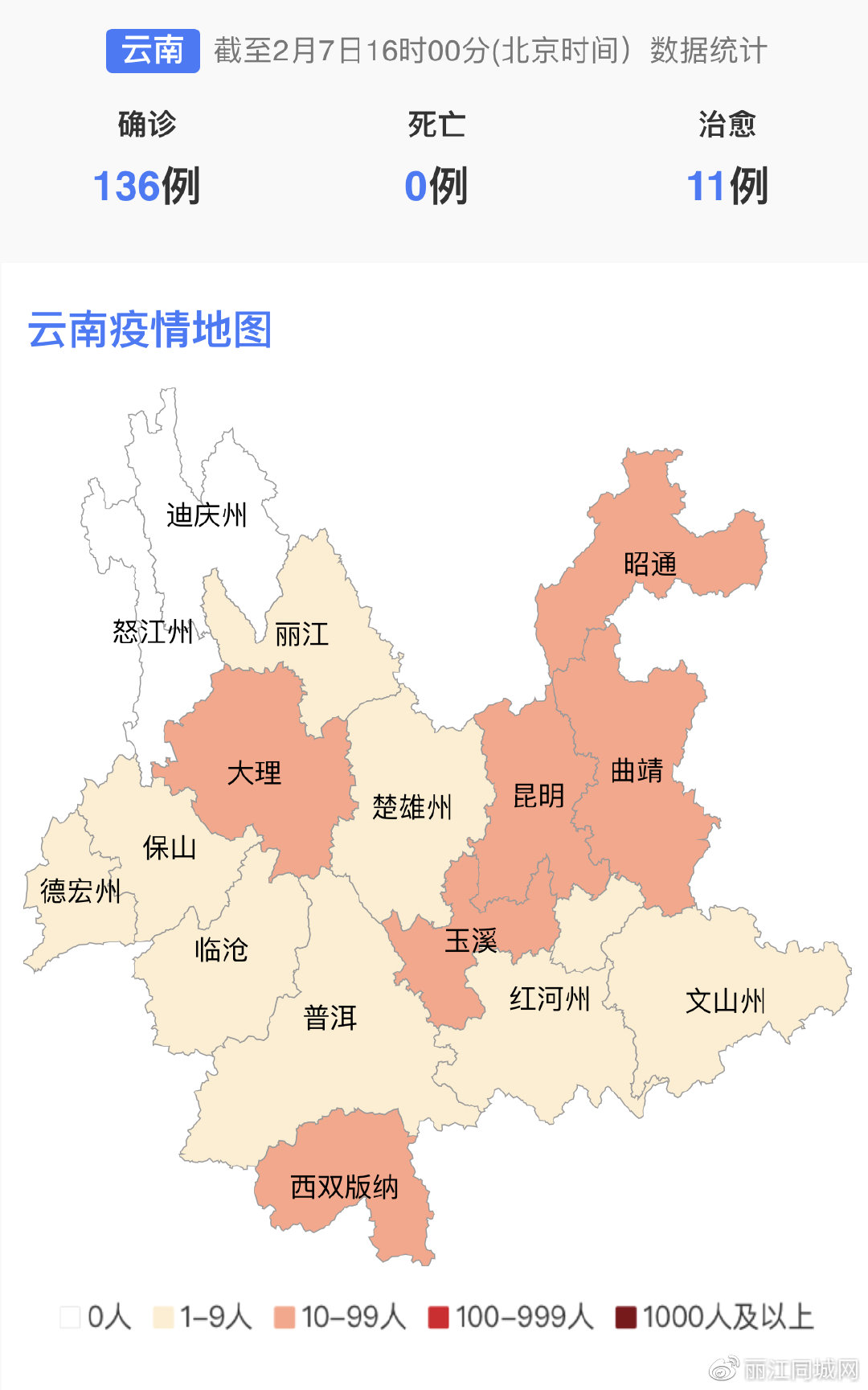 云南新增3例确诊病例总数达136例其中一武汉家庭22号抵达丽江