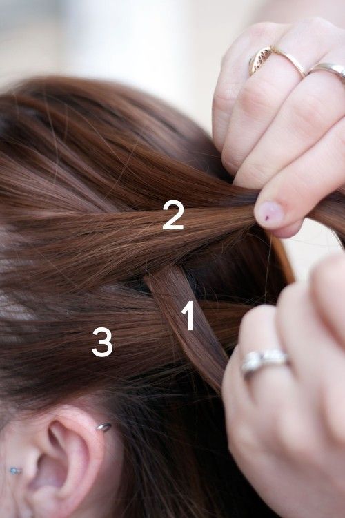 仙到没朋友的编发保姆级别的教程跟着图片步骤来