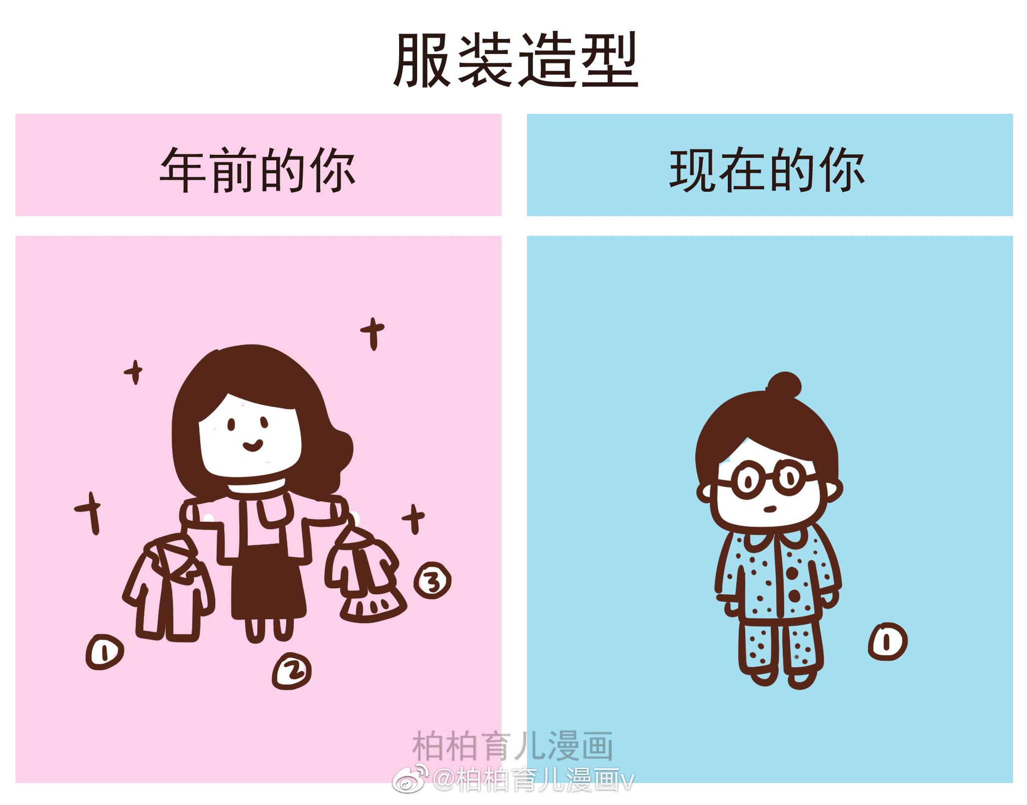 年前的我vs现在的我,真是让人毫无防备啊!