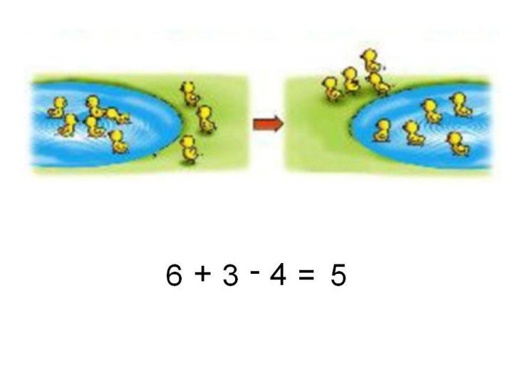 一年级上册数学看图列式加减法