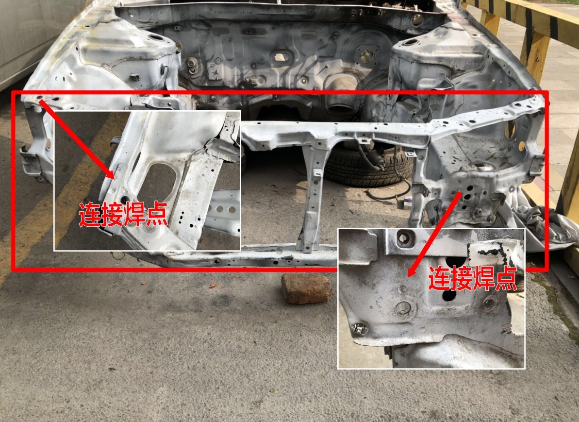 什么车算事故车?这个汽车骨架告诉你!