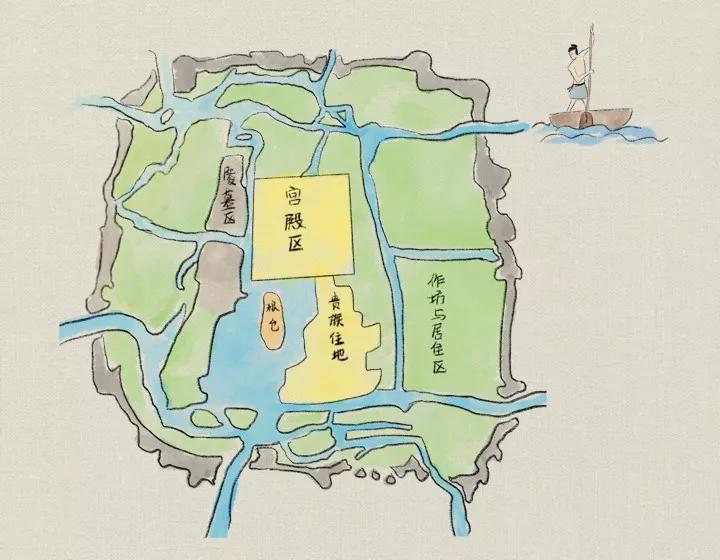 一张图告诉你:活在5000年前的良渚有多幸福