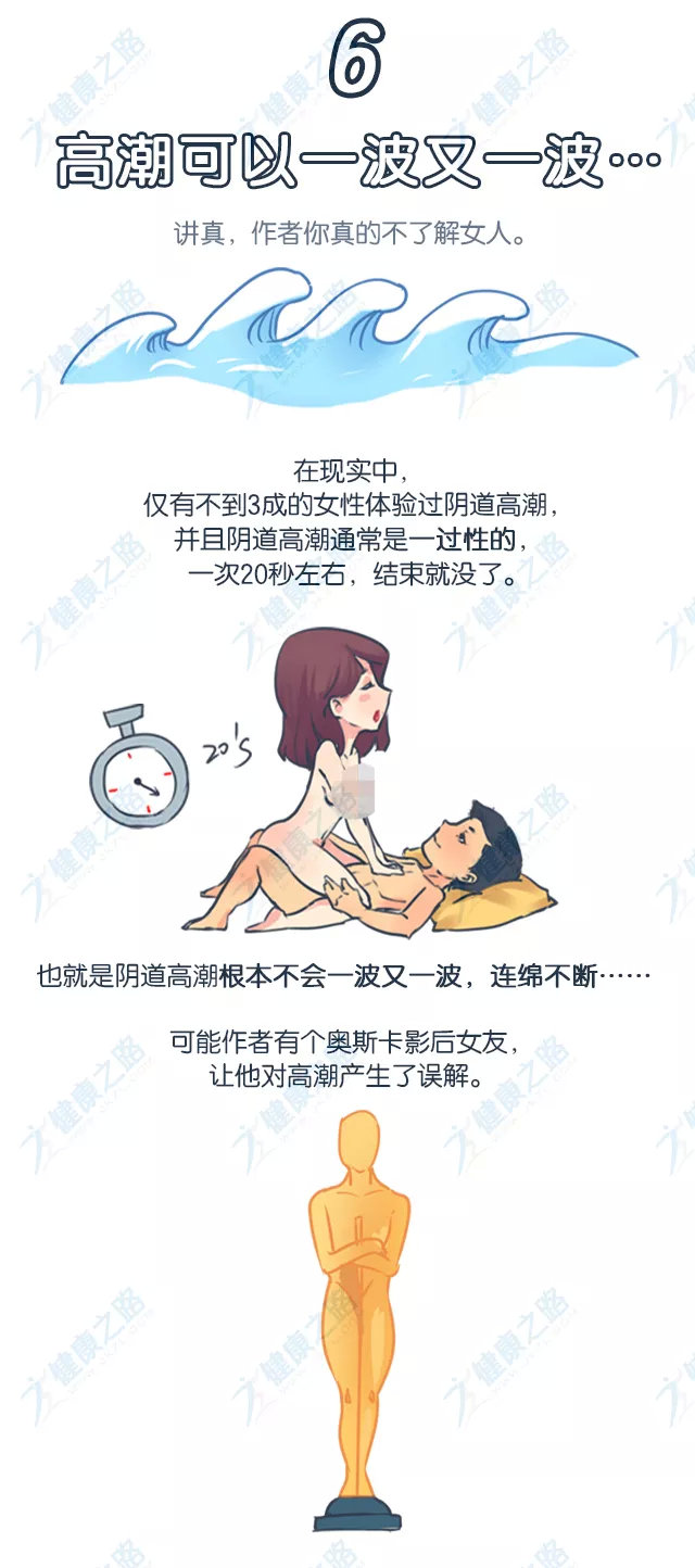 18禁丨不可描述的小说曾让你对嘿嘿嘿产生了哪些误解