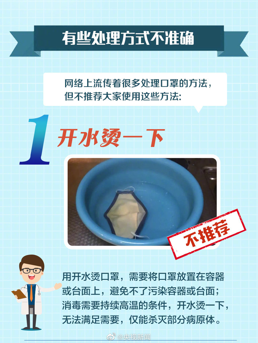 如何有效处理文章中重复内容的实用技巧 (房主不退房租如何有效处理)
