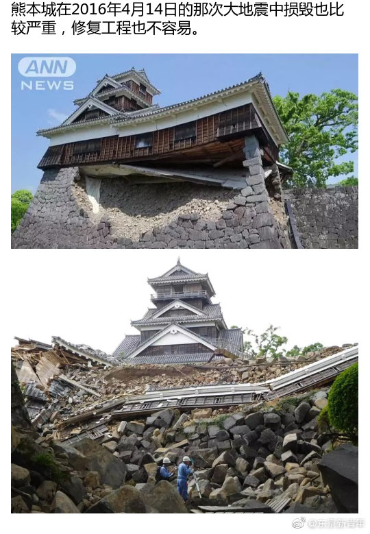 日本nhk锅从天上来 拍完熊本城塌了 播完巴黎圣母院着火了 日本nhk锅从天上来 拍完熊本城塌了 播完巴黎圣母院着火了