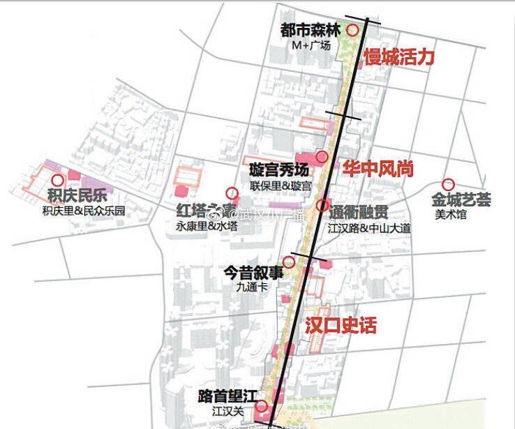 武汉新版江汉路步行街要来啦!老汉口 新八景" 速看