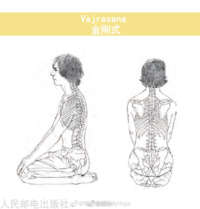 8个瑜伽跪姿动作,坚持下来能缓解膝盖,腰部和体寒问题!