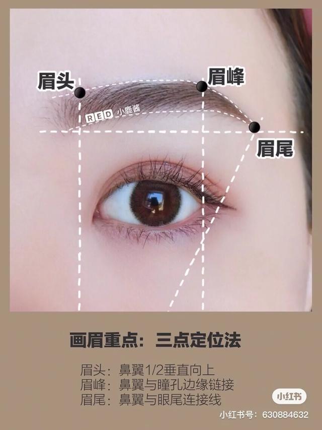 谁说要给宋茜修眉毛的?