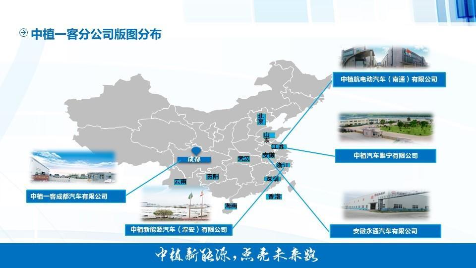 中植氢燃料电池客车加氢仅需3-5分钟满足500Km以上续航里