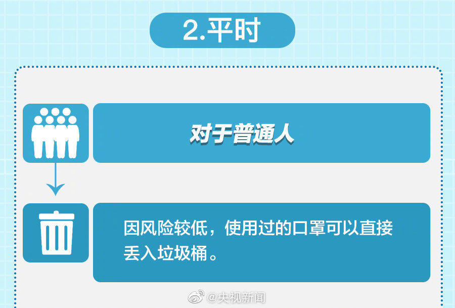 如何有效处理文章中重复内容的实用技巧与方法 (家里有不明虫子,如何有效处理)