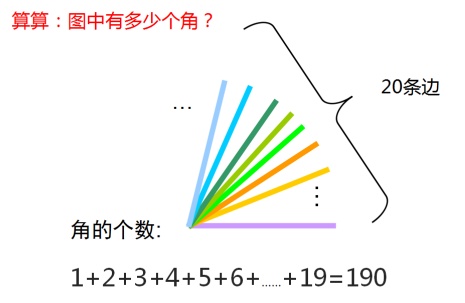 小学数学低年级数角的小技巧,简单易懂(附练习)