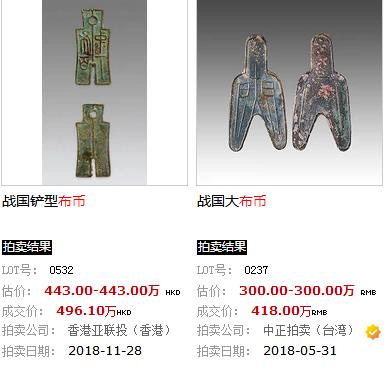 知道什么钱币之王么?|布币|空首布|农具_新浪新闻