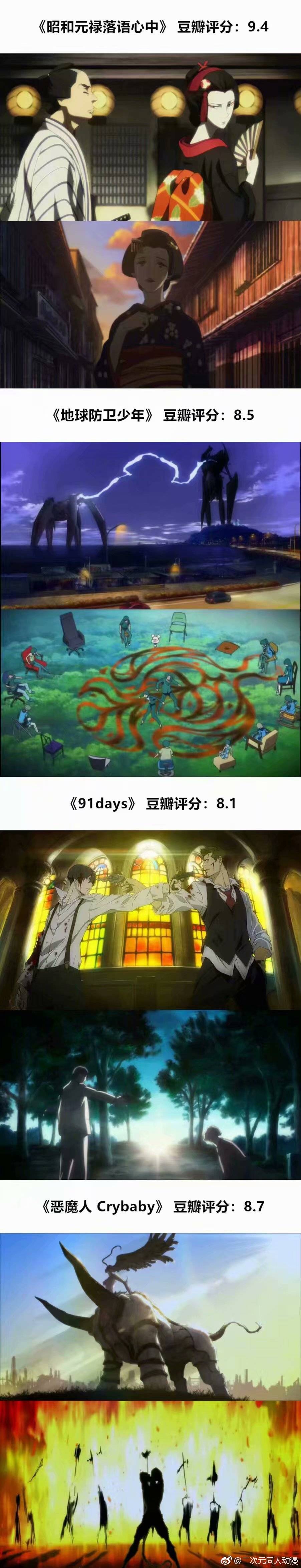 20部剧情觉对满分的精彩动画作品，转需！