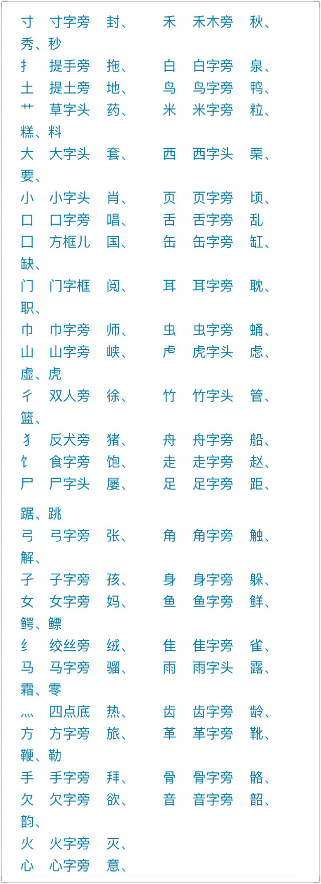 写字笔顺表 大全 写字笔顺表 大全