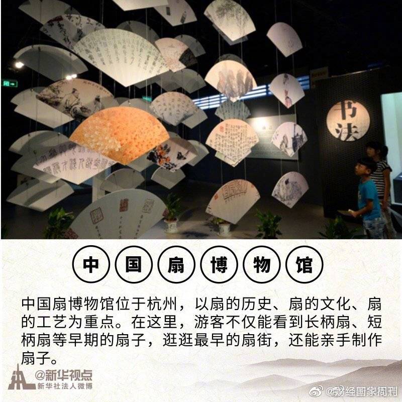 这些小众博物馆,你去过几个