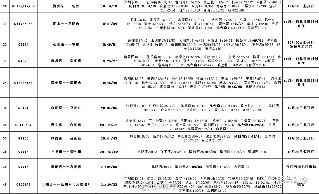 凤台南站12月30日起新的旅客列车时刻表来了!