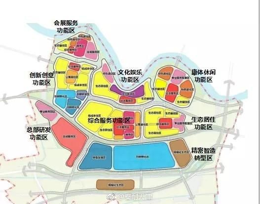 葛沽镇城市综合开发ppp项目阶段性成果发布