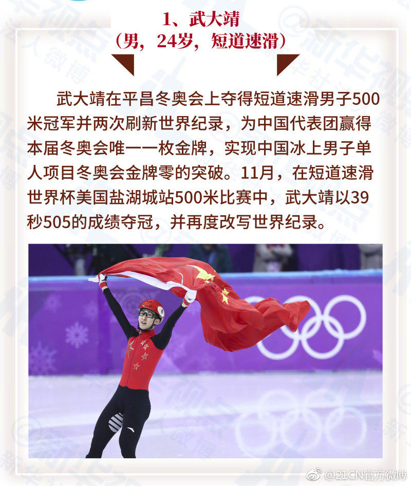 中国十佳运动员