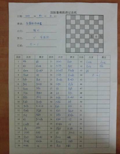 学习国际象棋要先了解的pgn记谱规则