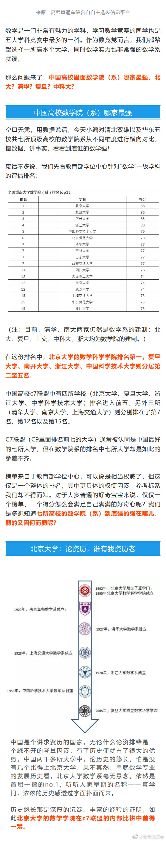 全国高校最强数学系大数据pk 哪家院校数学院 系 最强