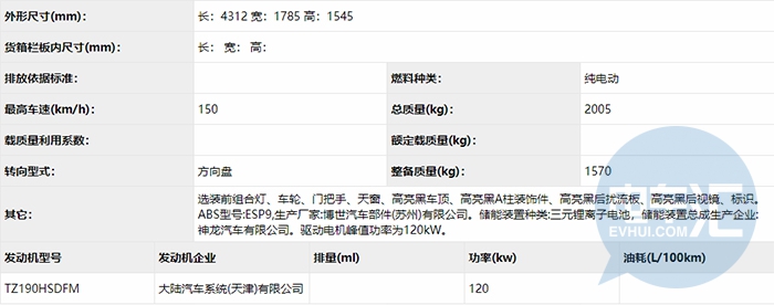 326批公示看点：比亚迪电机外供长城汽车、蜂巢能源电芯开始自供