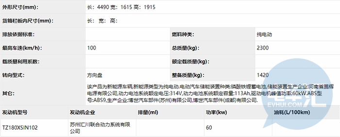 326批公示看点：比亚迪电机外供长城汽车、蜂巢能源电芯开始自供