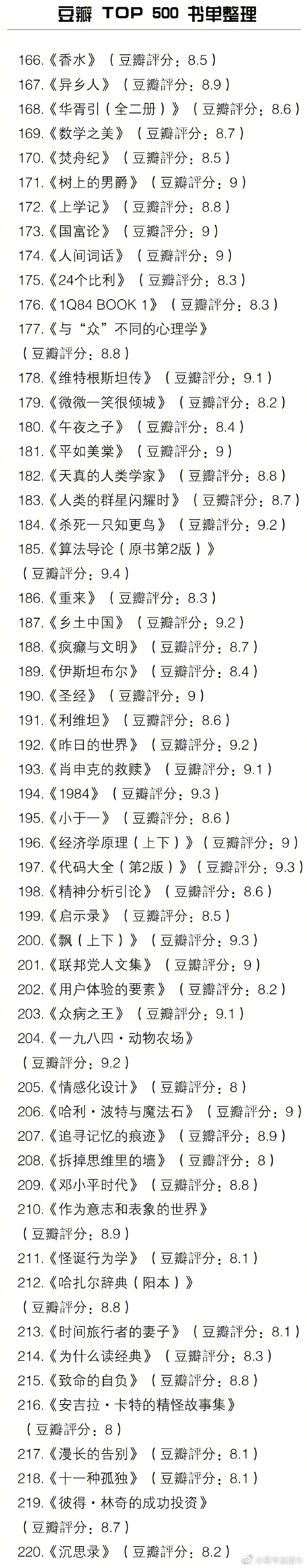 豆瓣