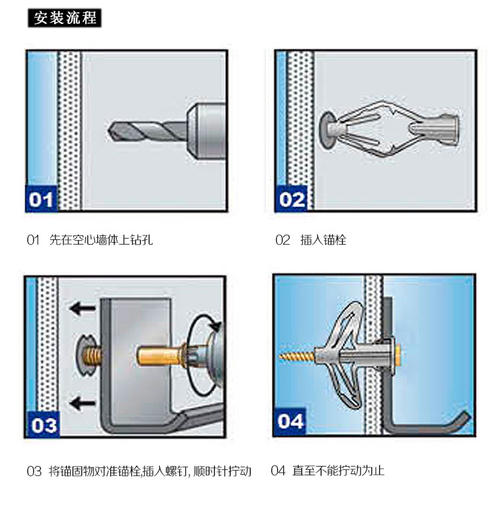 德国膨胀螺栓有多神奇3d演示承重原理难怪挂200斤也不掉