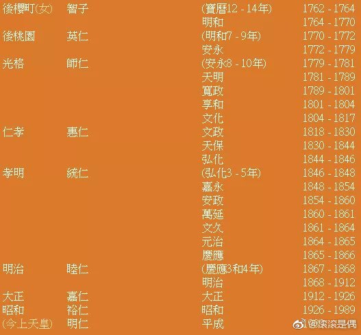 好听的年号 新浪网