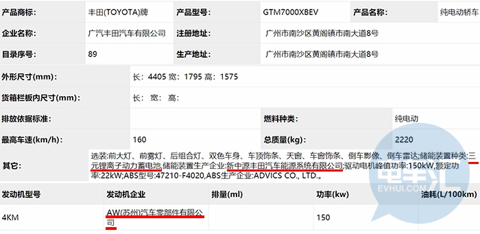 326批公示看点：比亚迪电机外供长城汽车、蜂巢能源电芯开始自供